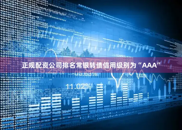 正规配资公司排名常银转债信用级别为“AAA”